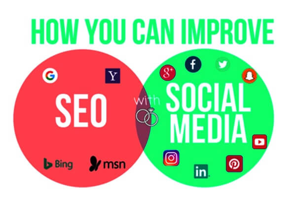 Seo-and-Social-Media-Marketing-Services-min.jpg